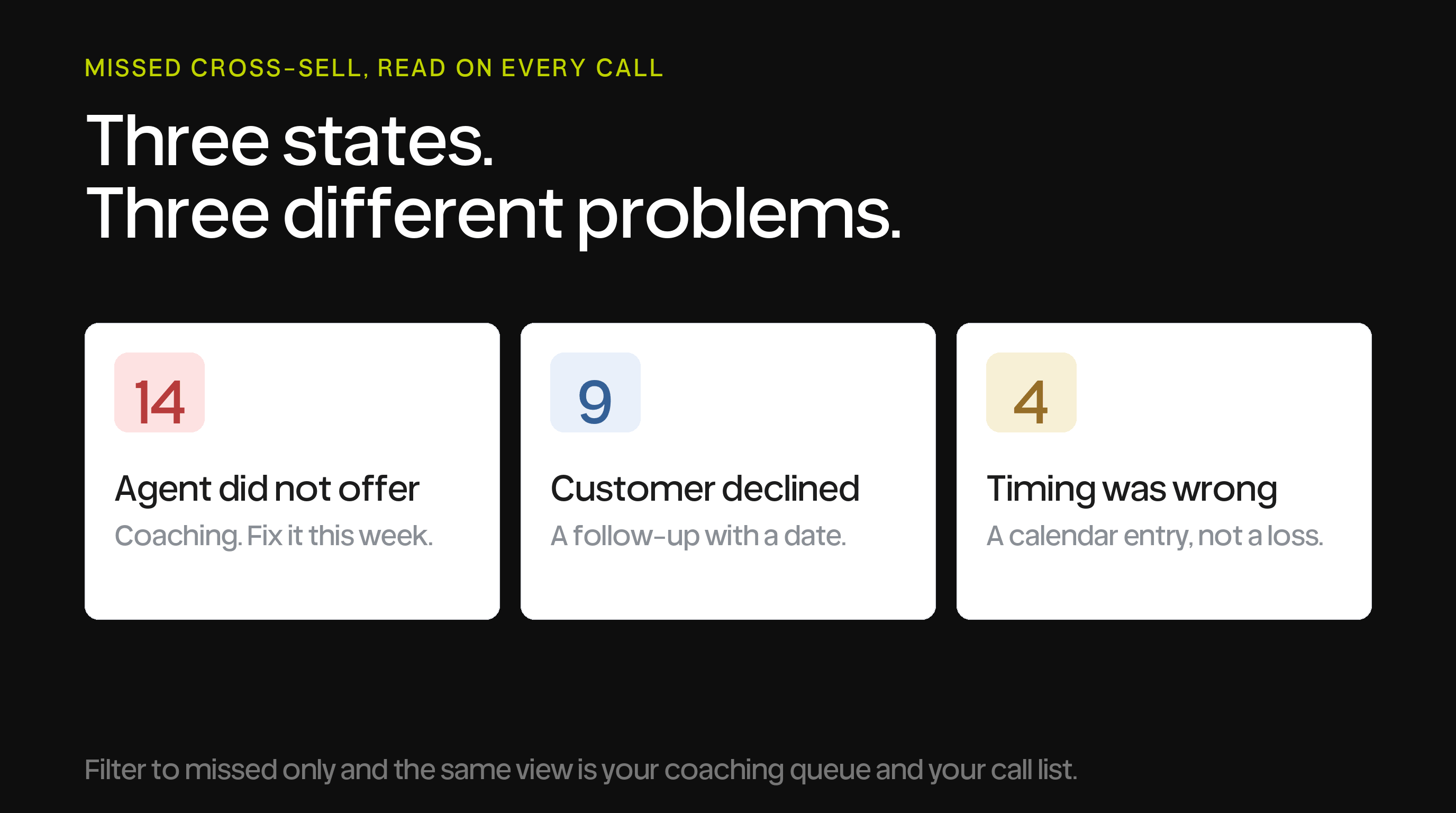 cross-sell-product-01-three-states