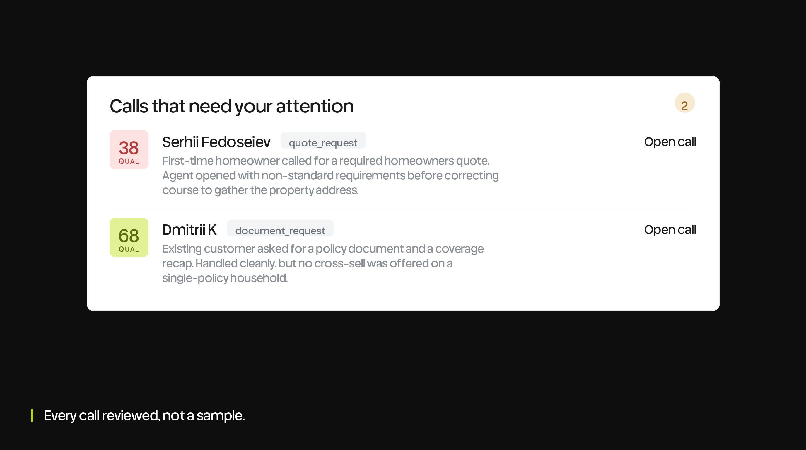 sa30-product-04-calls-that-need-attention