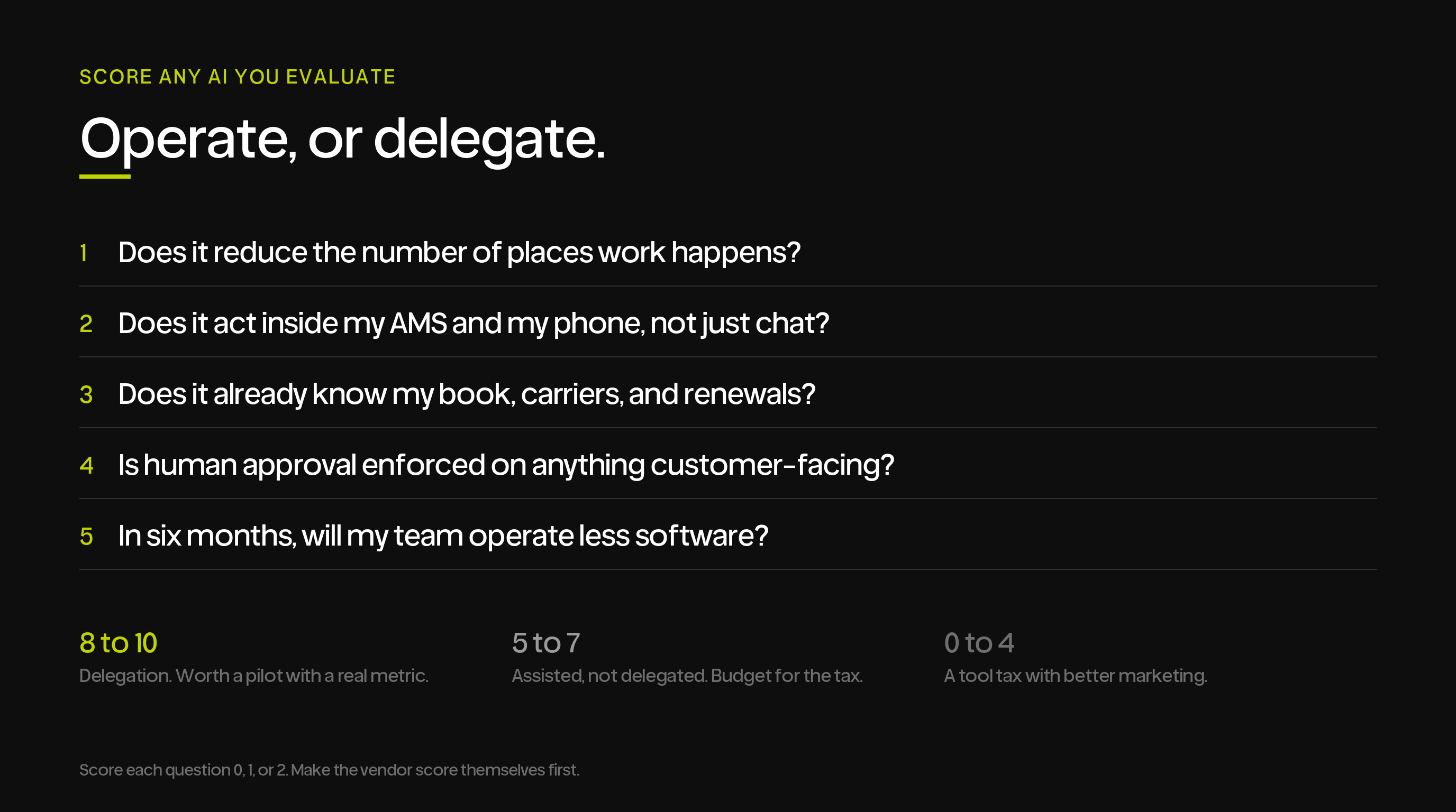 tool-tax-card-03-operate-or-delegate